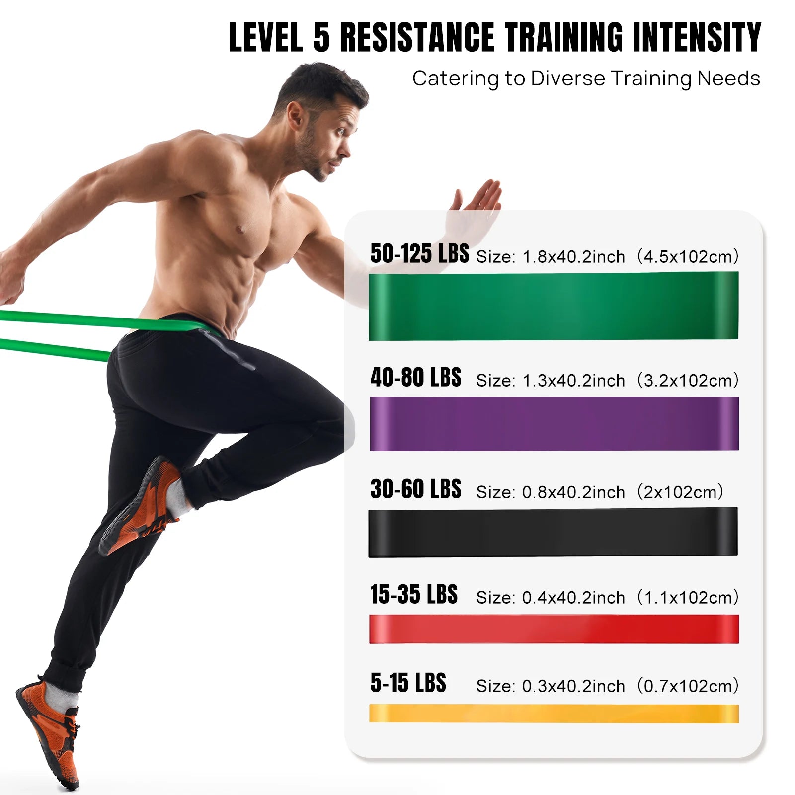 Bandes de résistance élastiques – set fitness – lot de 5