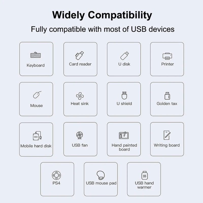 Hub USB-C multiport – station compacte