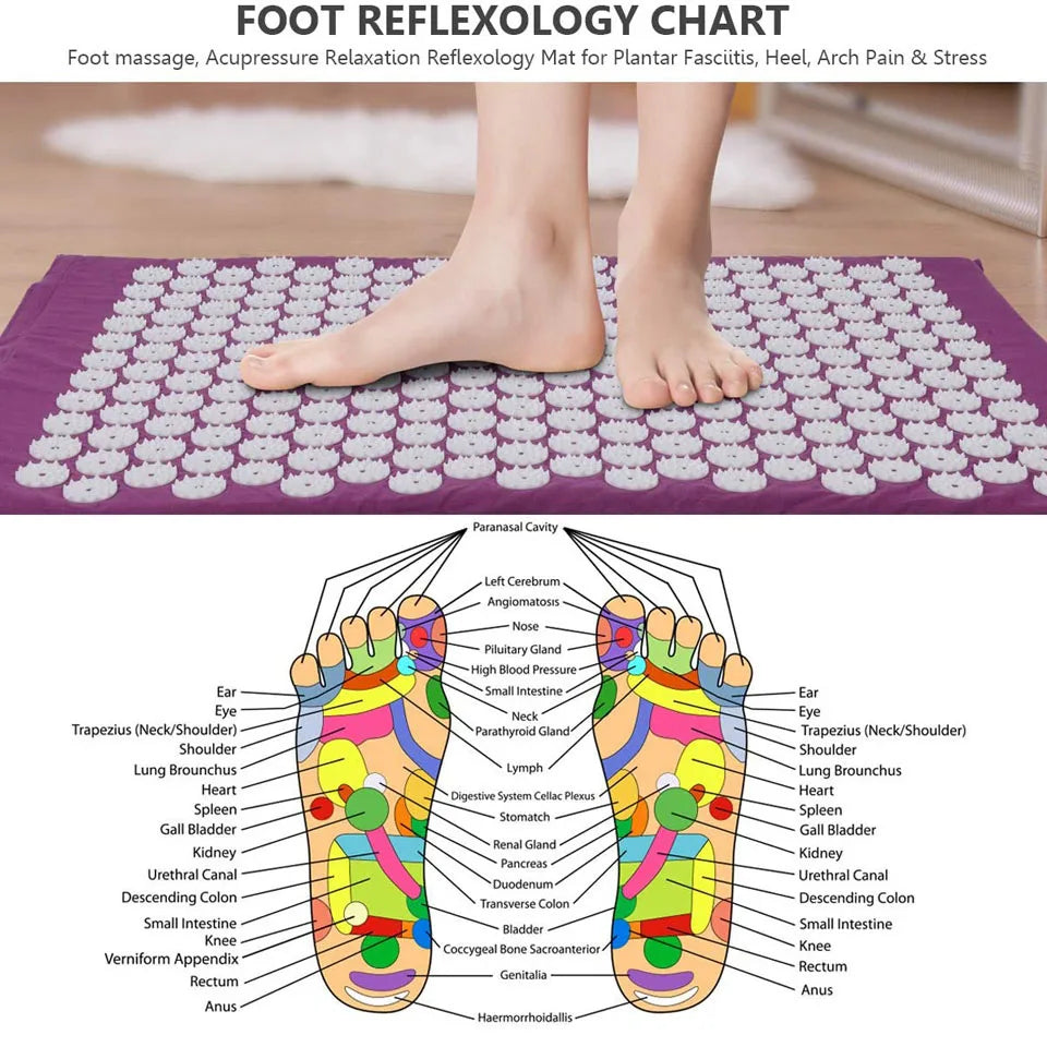 Tapis d'acupression + coussin – rituel détente