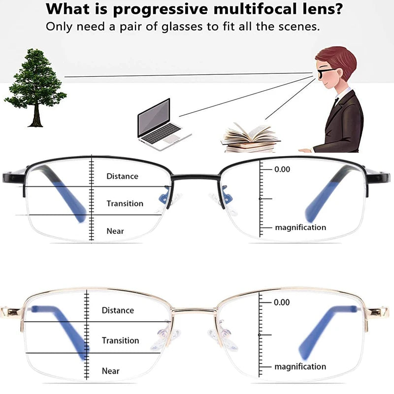 Lunettes de lecture multifocales anti-lumière bleue
