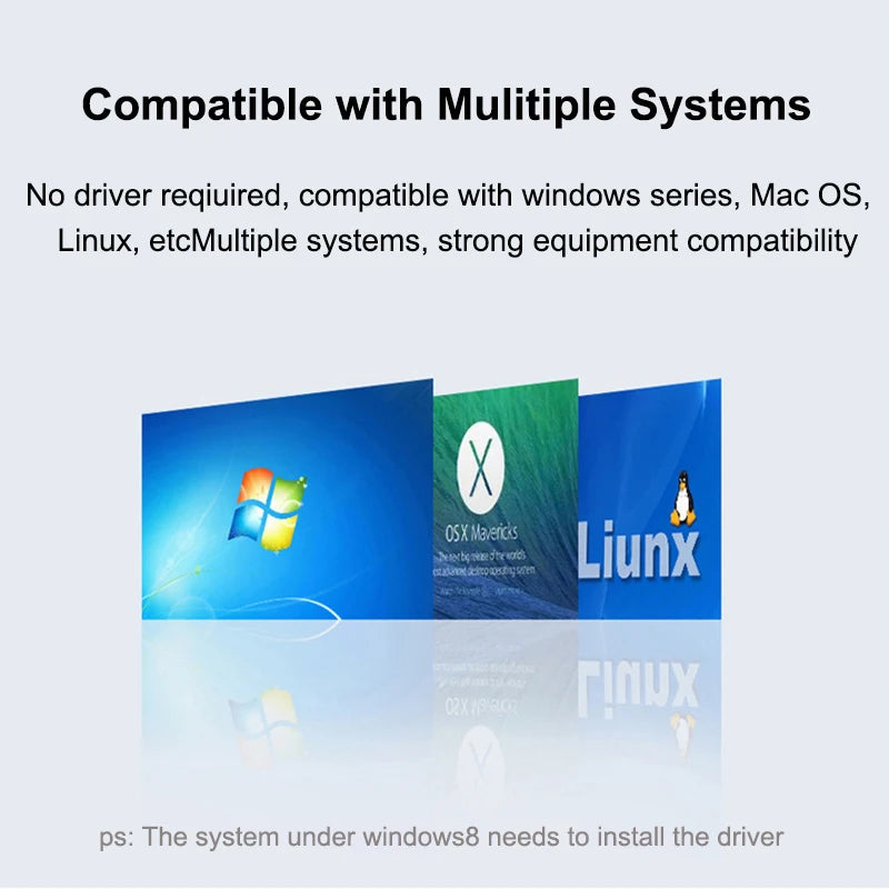 Hub USB-C multiport – station compacte