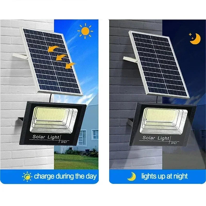 Éclairage solaire de jardin – étanche & sans fil – télécommande