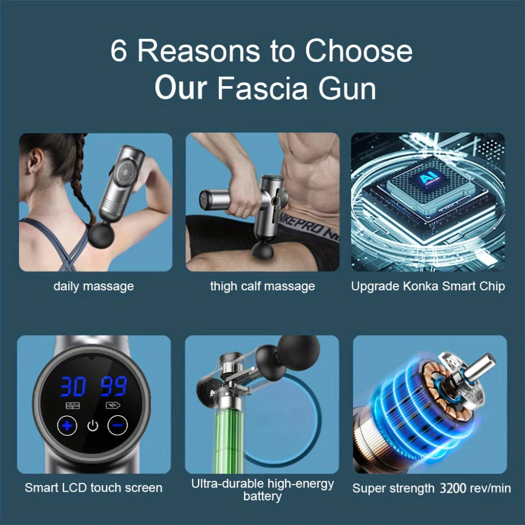 Pistolet de massage électrique – récupération