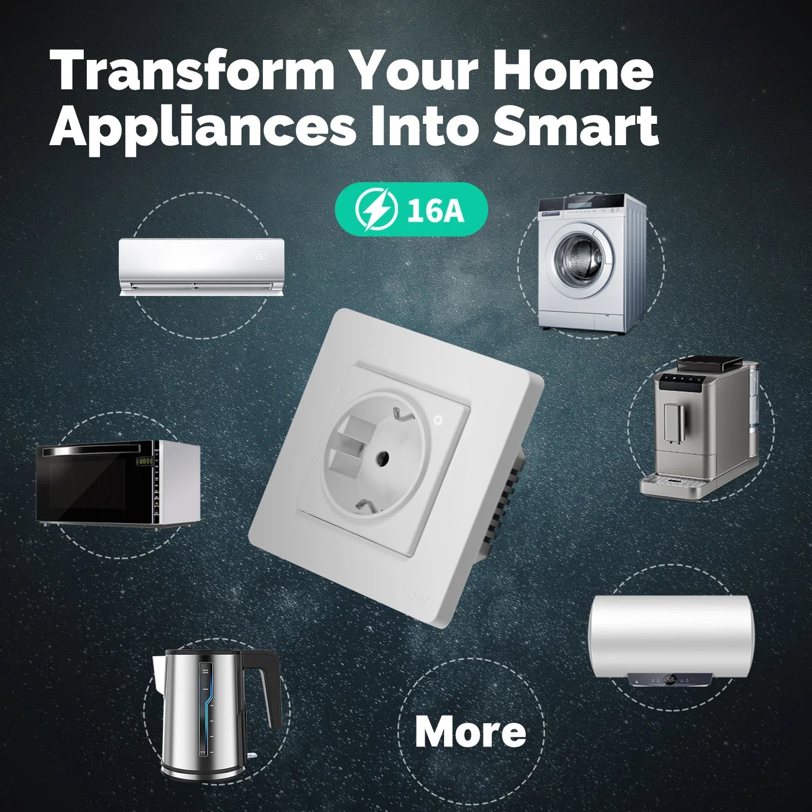 Prise connectée WiFi – suivi de consommation – télécommande