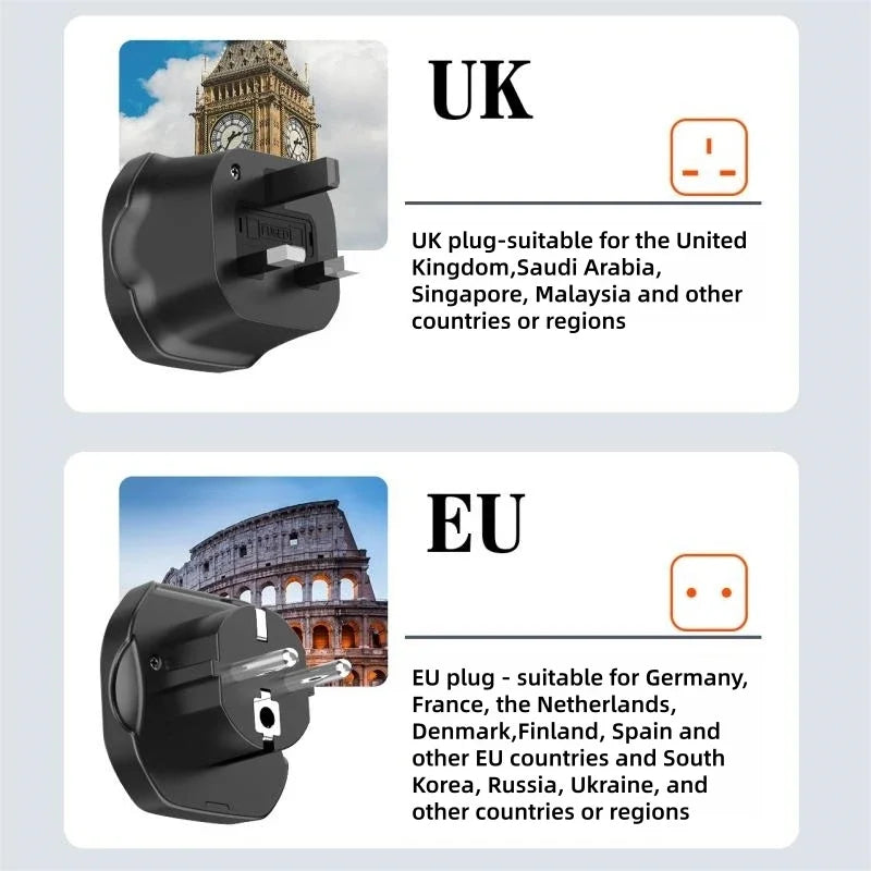 Adaptateur de prise universel de voyage