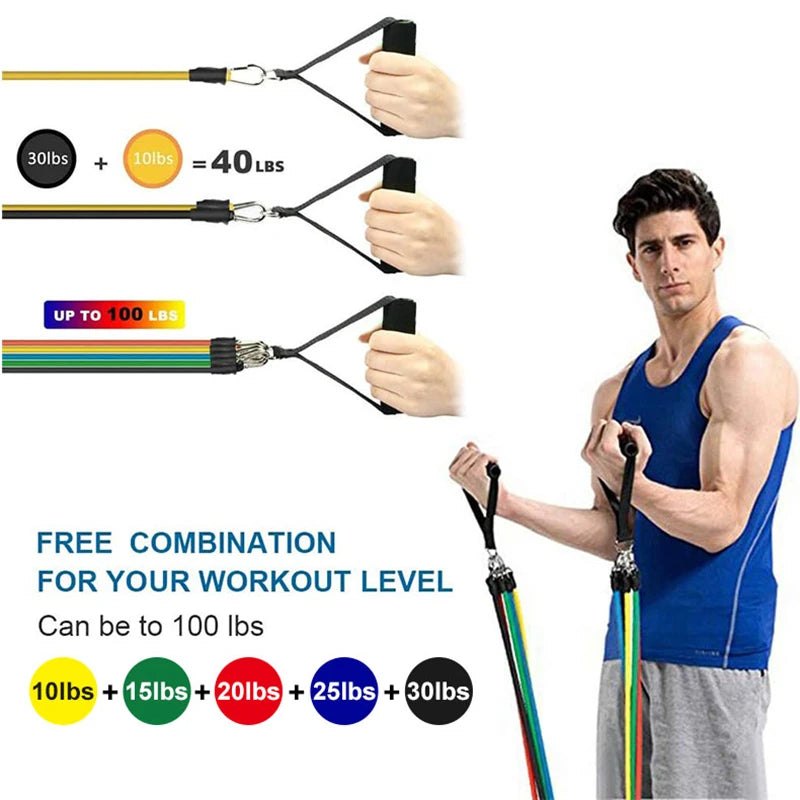 Bandes de résistance élastiques – set fitness – lot de 11