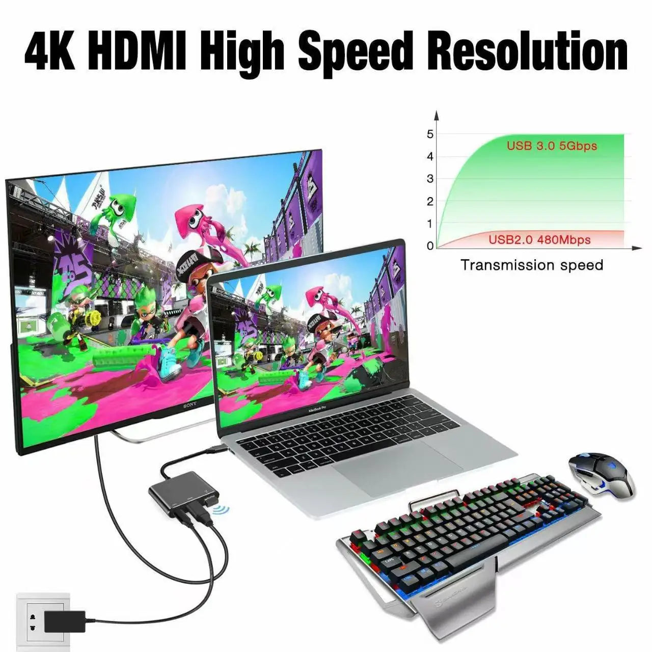 Hub USB-C multiport – station compacte