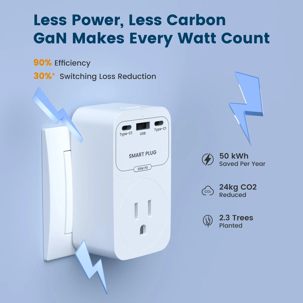 Prise connectée WiFi – suivi de consommation