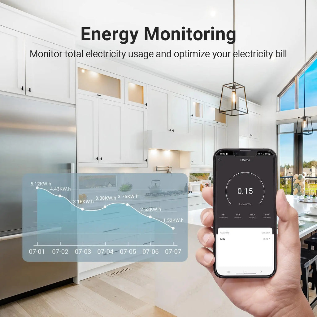 Prise connectée WiFi – suivi de consommation