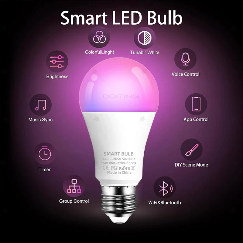 Ampoule connectée WiFi – RGB