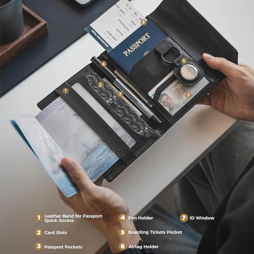 Pochette passeport anti-RFID – tour de cou