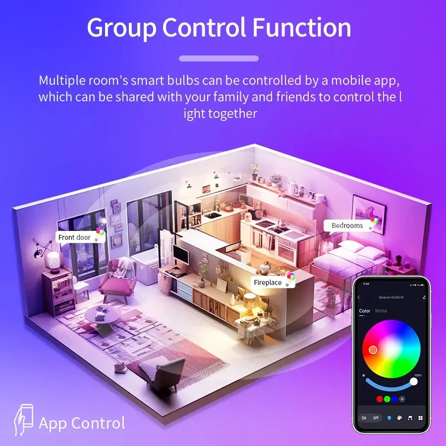 Ampoule connectée WiFi – RGB