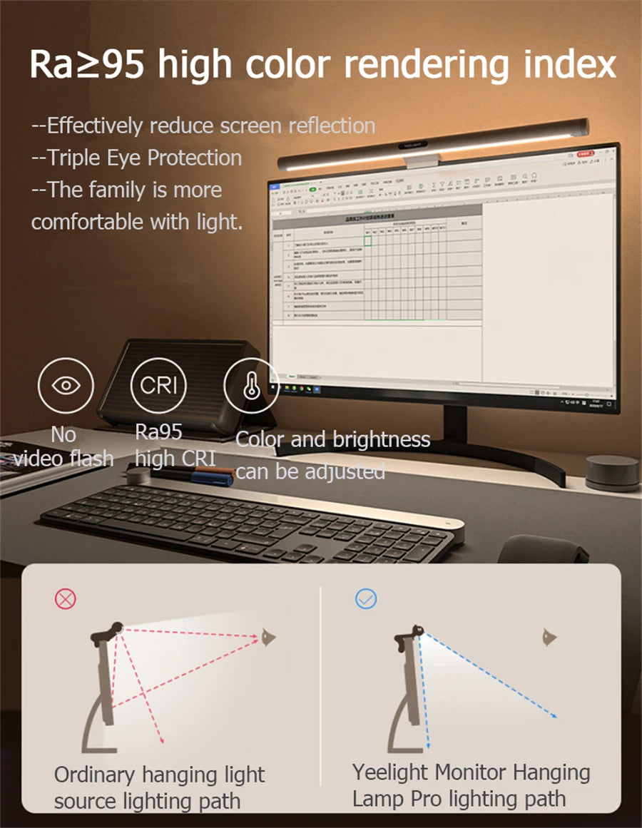 Barre lumineuse d'écran LED – sans reflet – RGB