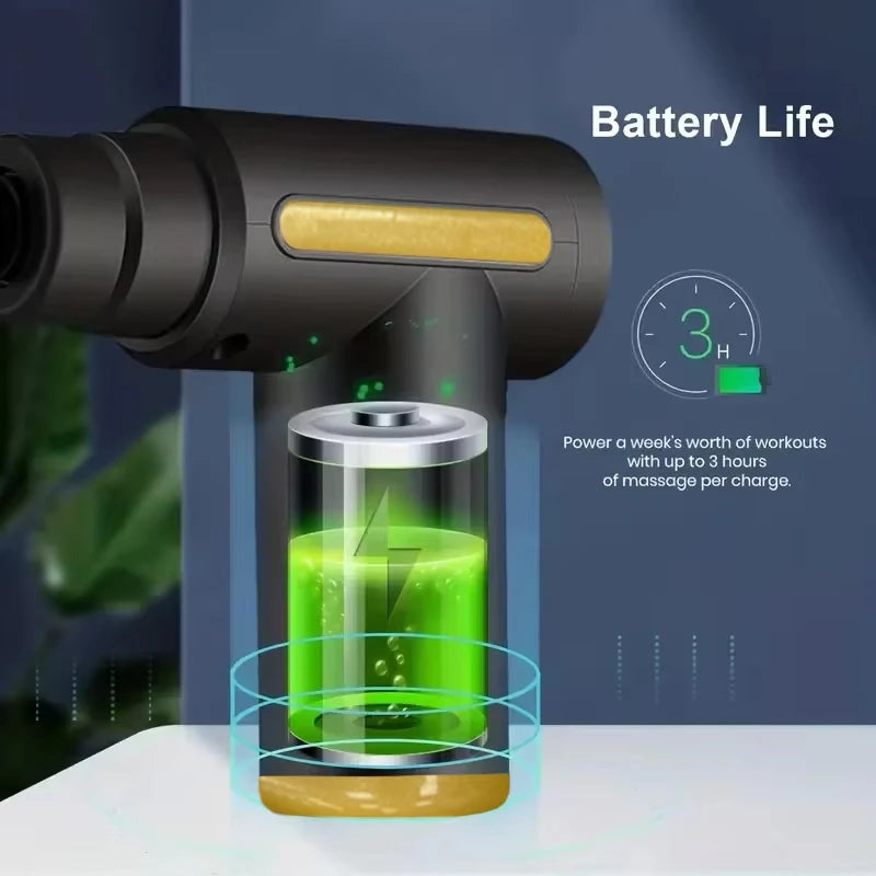 Pistolet de massage électrique – récupération – USB-C