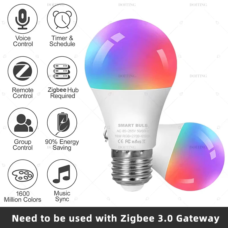 Ampoule connectée WiFi – RGB