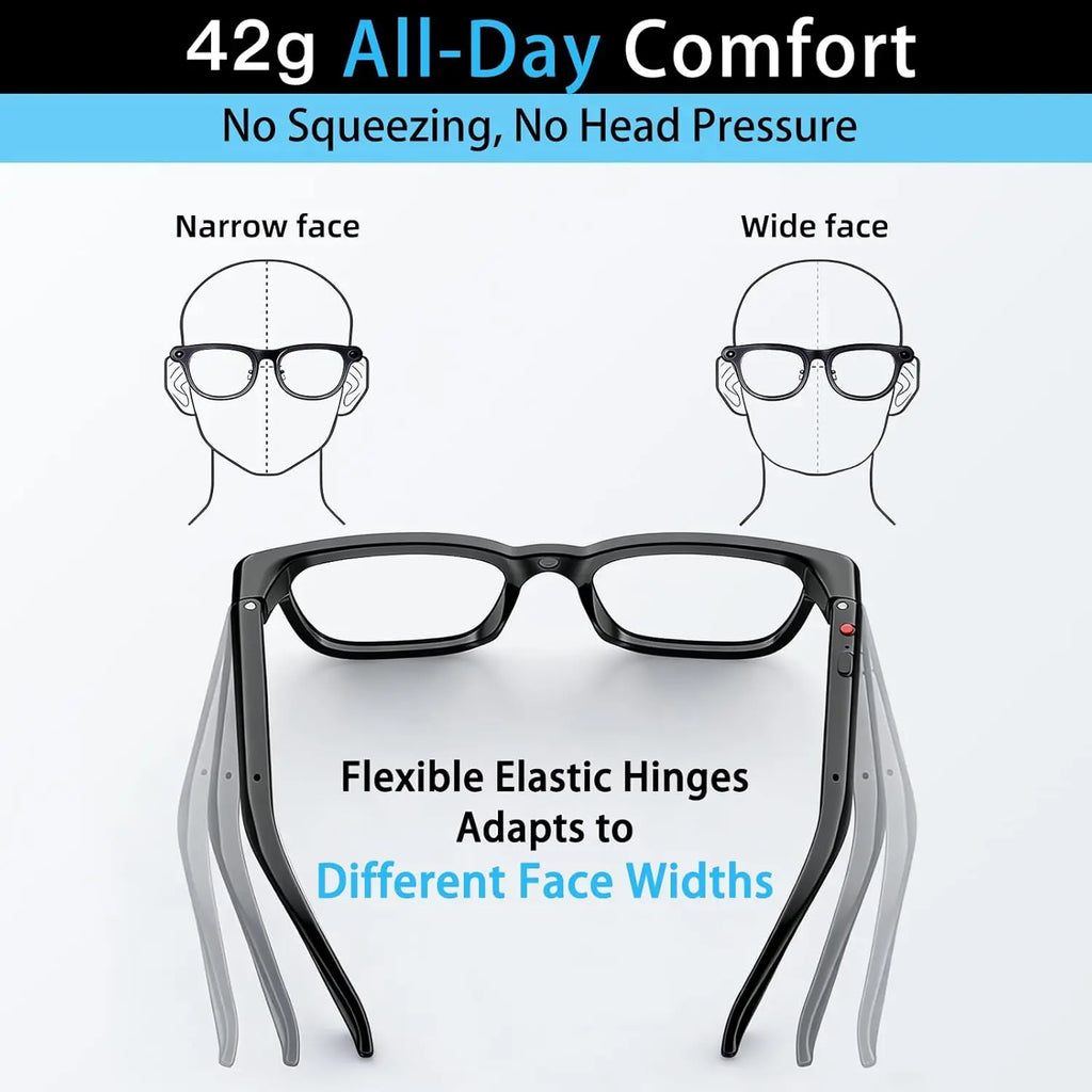Lunettes connectées AI – caméra HD