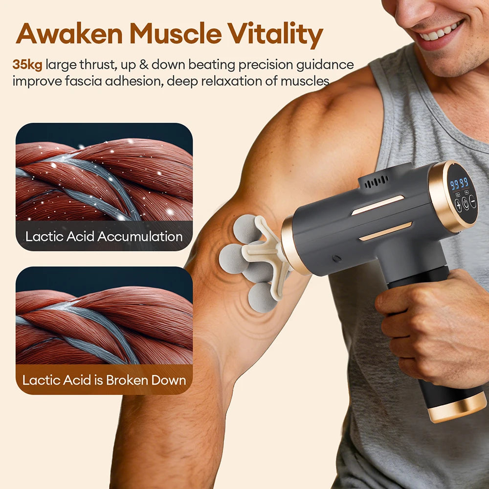 Pistolet de massage électrique – récupération