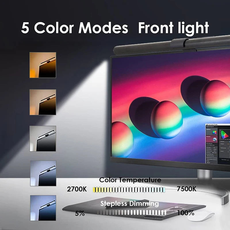 Barre lumineuse d'écran LED – sans reflet – télécommande