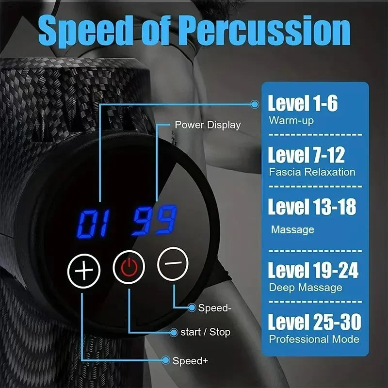 Pistolet de massage électrique – récupération