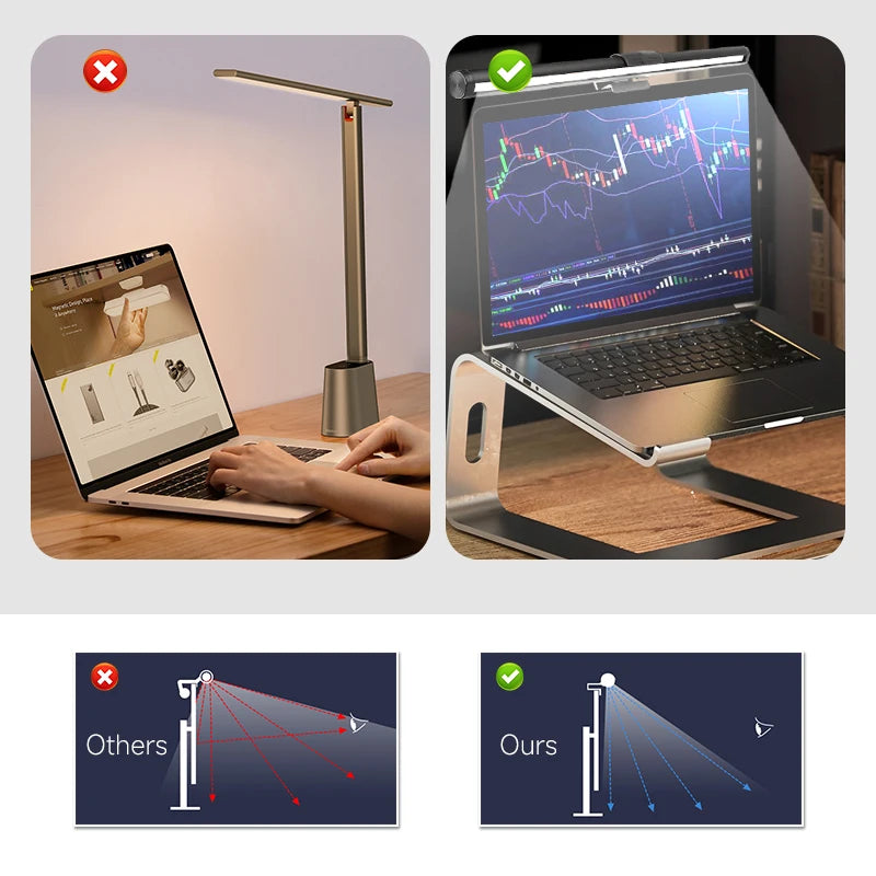 Barre lumineuse d'écran LED – sans reflet