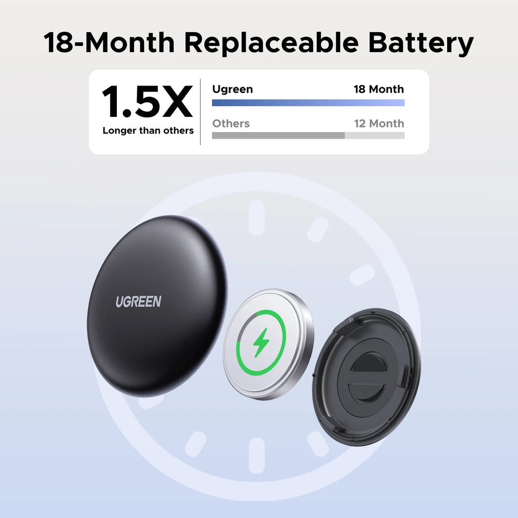 Écouteurs Bluetooth open-ear – oreille libre