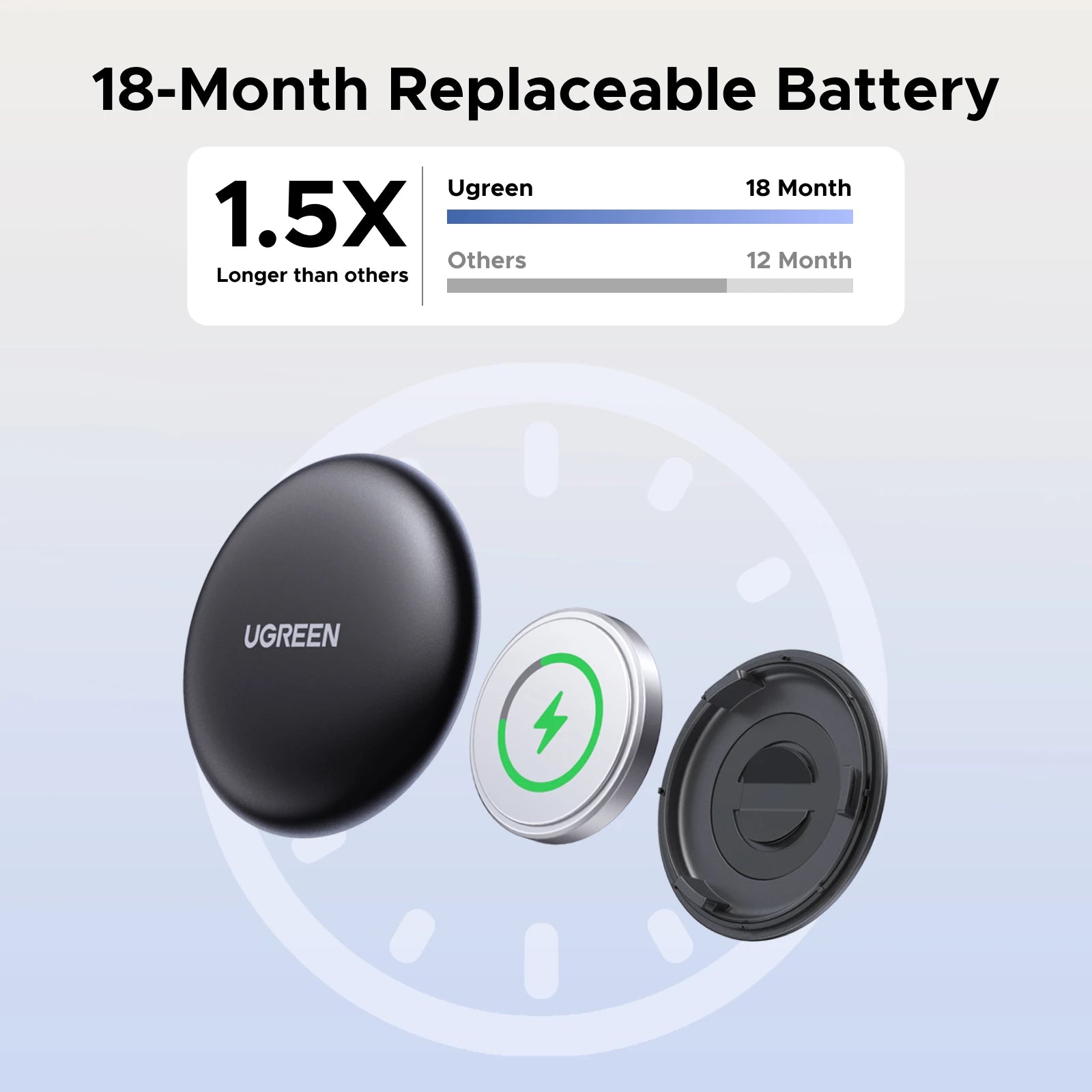 Écouteurs Bluetooth open-ear – oreille libre