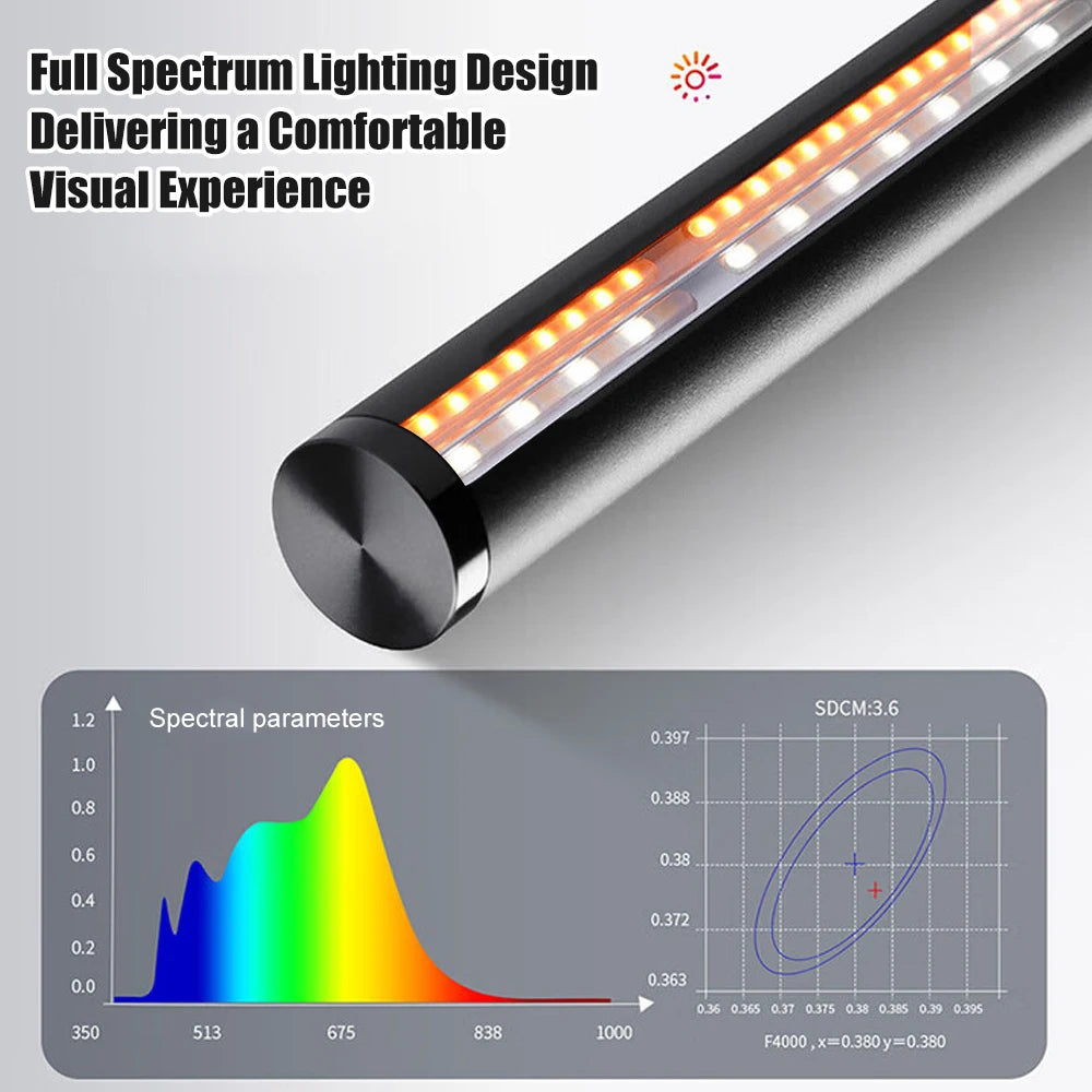 Barre lumineuse d'écran LED – sans reflet – RGB