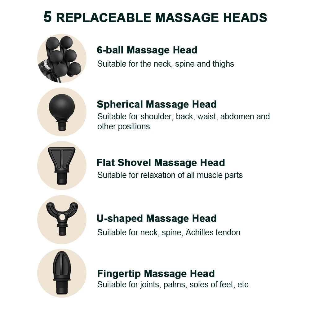 Pistolet de massage électrique – récupération