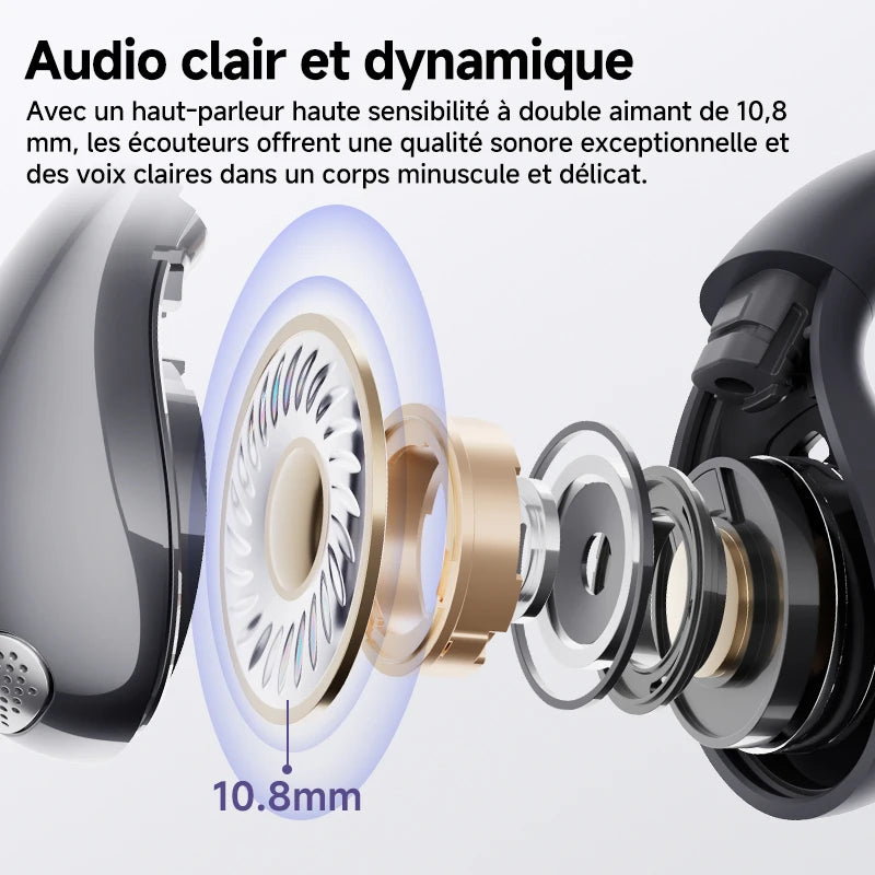 Écouteurs Bluetooth open-ear – oreille libre