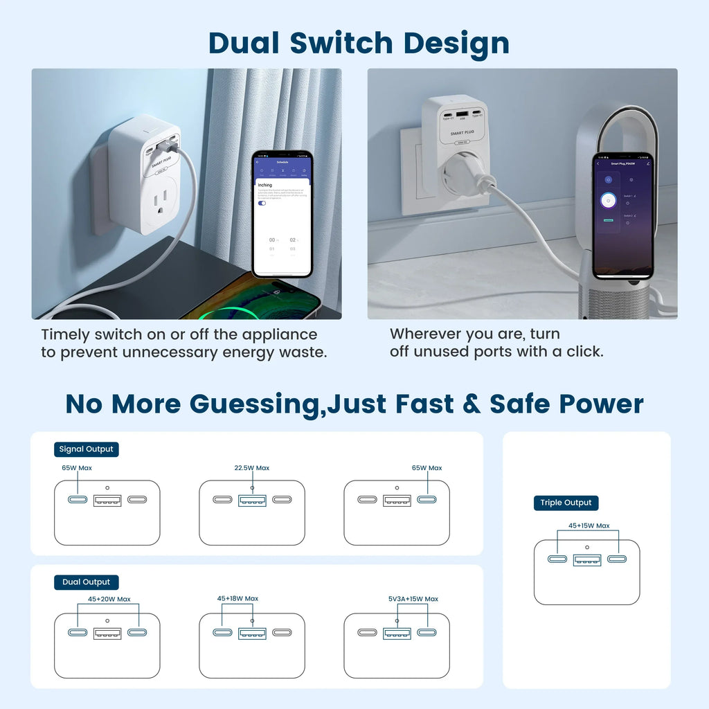 Prise connectée WiFi – suivi de consommation