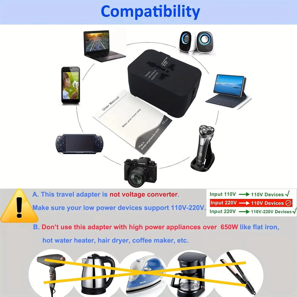 Adaptateur de prise universel de voyage – USB-C