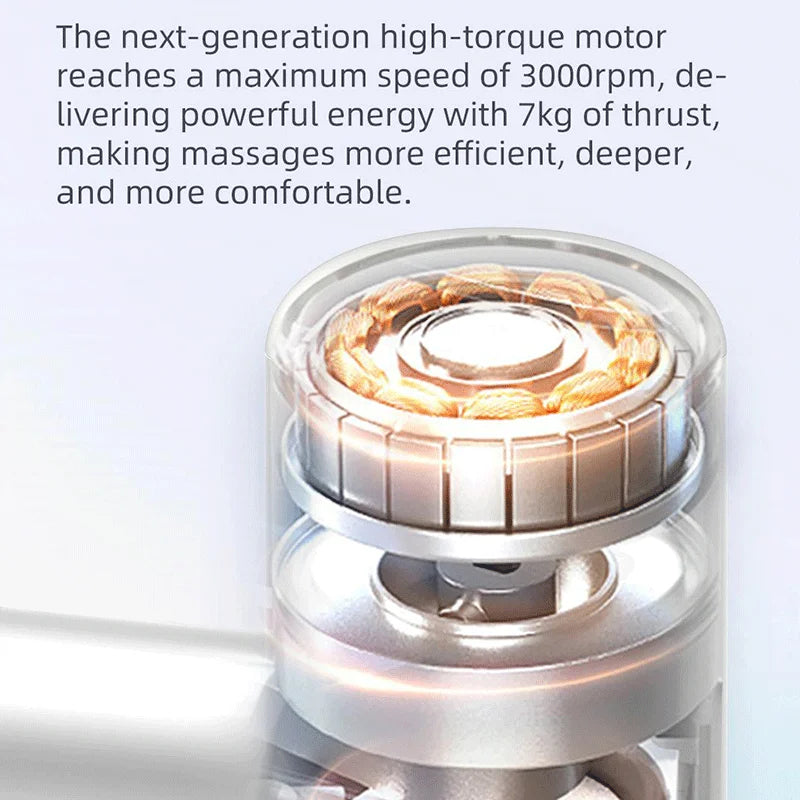 Pistolet de massage électrique – récupération – lot de 4
