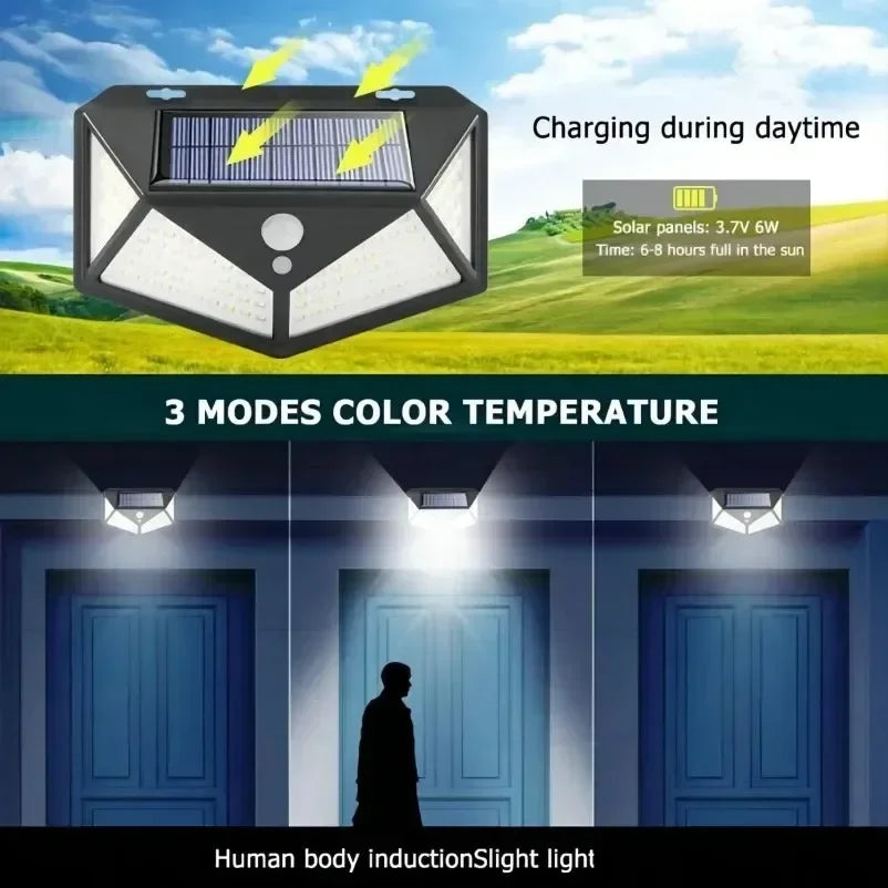 Éclairage solaire de jardin – étanche & sans fil