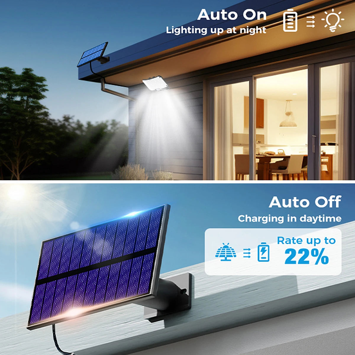 Éclairage solaire de jardin – étanche & sans fil – télécommande
