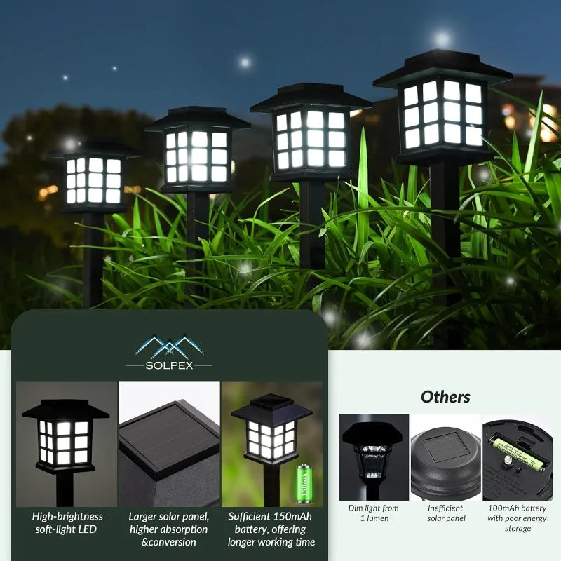 Éclairage solaire de jardin – étanche & sans fil