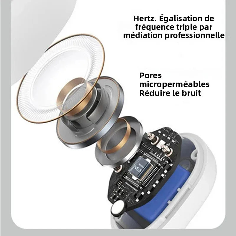 Écouteurs Bluetooth open-ear – oreille libre