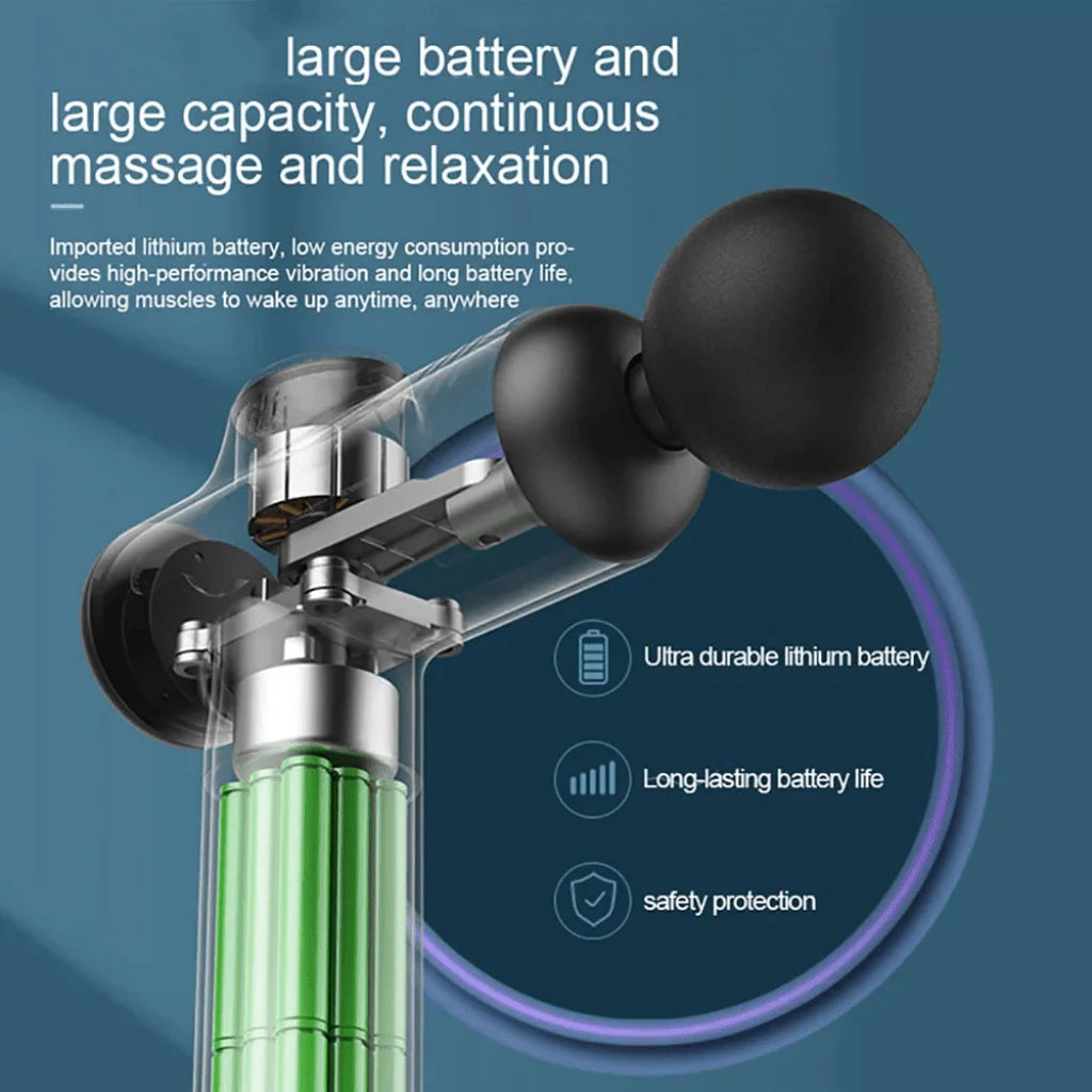 Pistolet de massage électrique – récupération