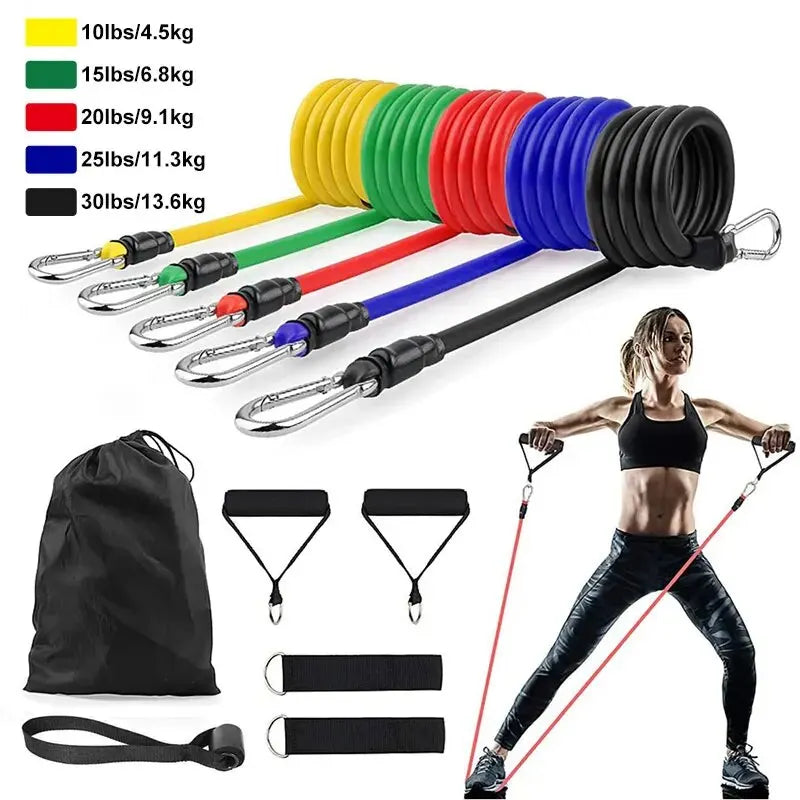 Bandes de résistance élastiques – set fitness – lot de 11