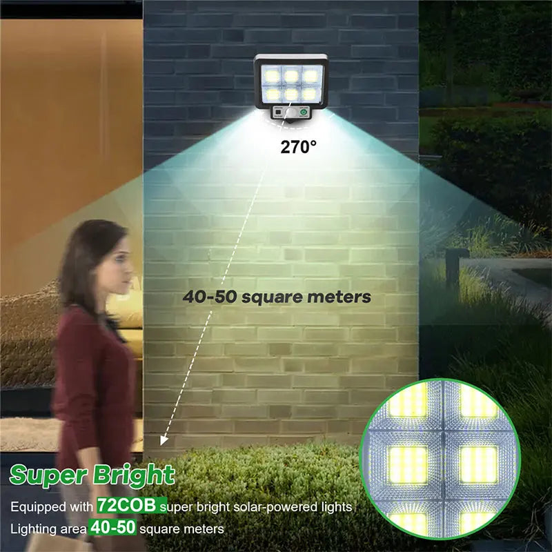 Éclairage solaire de jardin – étanche & sans fil
