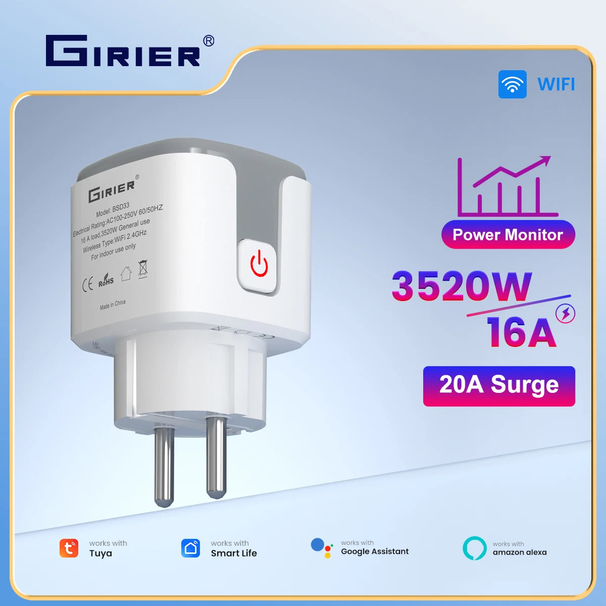 Prise connectée WiFi – suivi de consommation