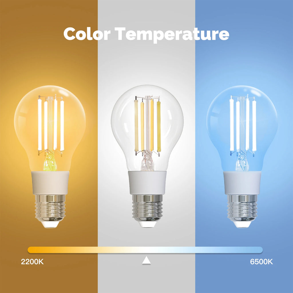 Ampoule connectée WiFi – RGB