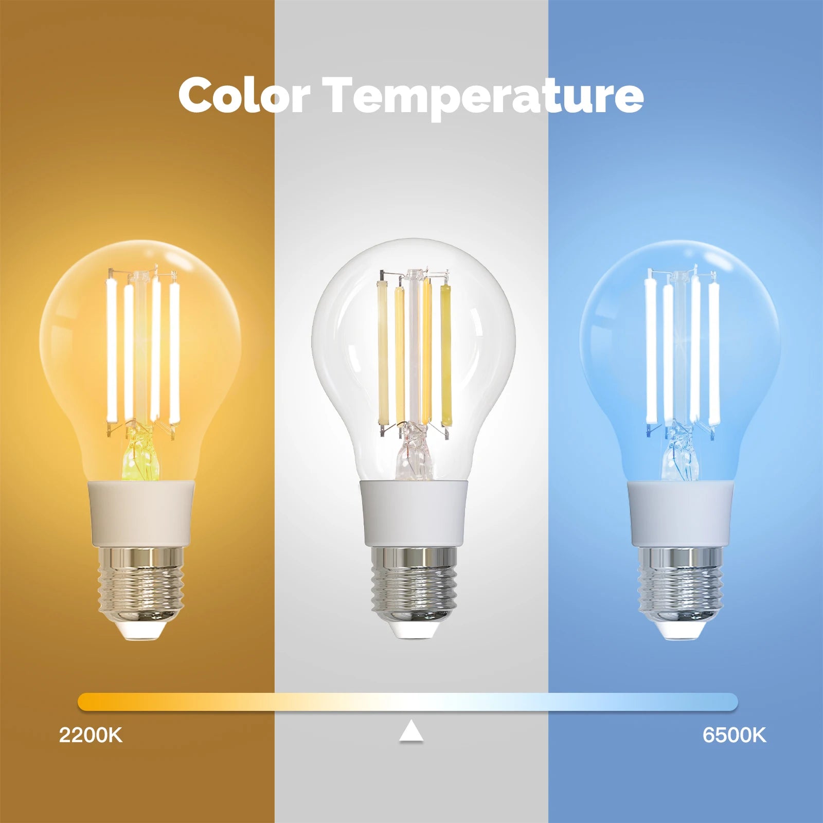 Ampoule connectée WiFi – RGB