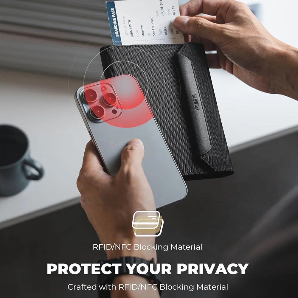 Pochette passeport anti-RFID – tour de cou