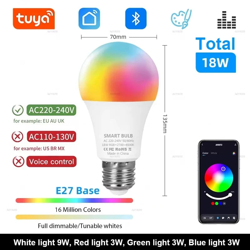 Ampoule connectée WiFi – RGB