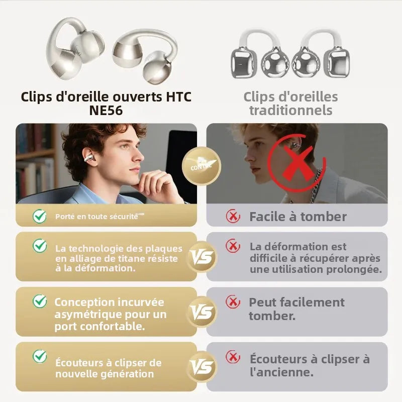 Écouteurs Bluetooth open-ear – oreille libre