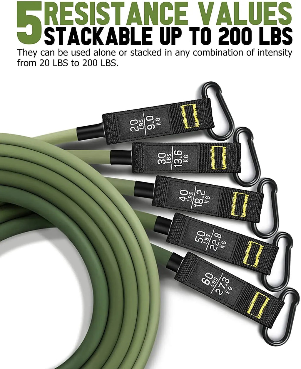 Bandes de résistance élastiques – set fitness