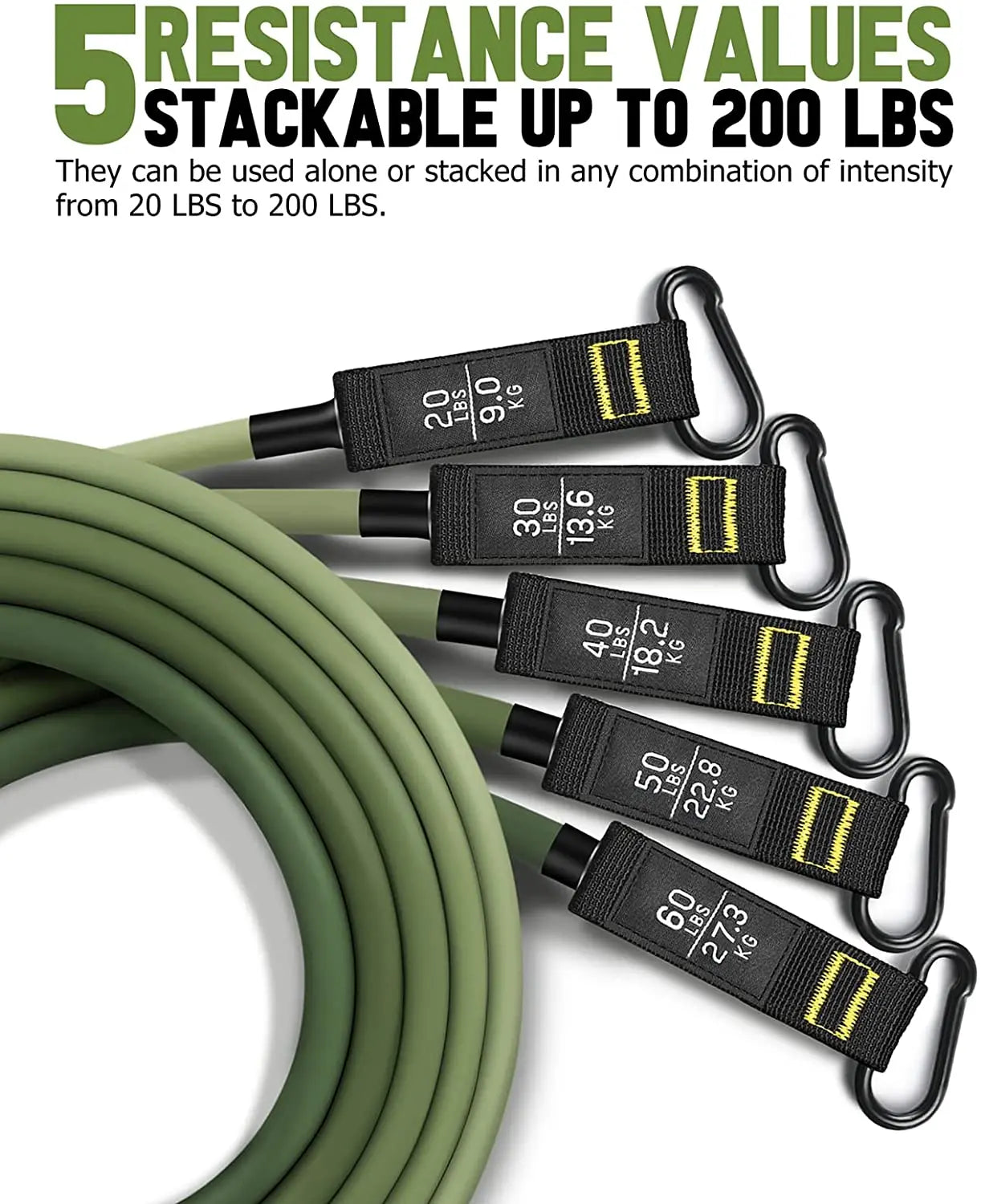Bandes de résistance élastiques – set fitness