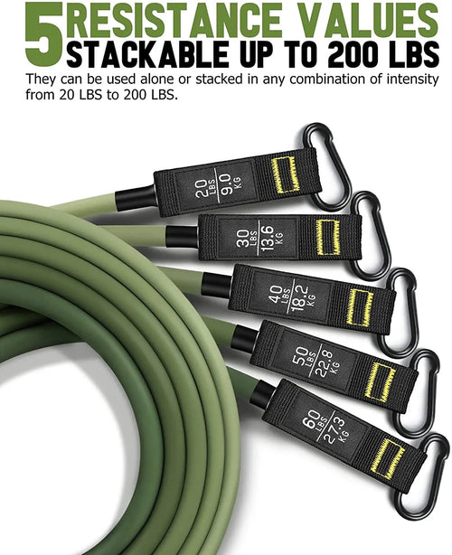 Bandes de résistance élastiques – set fitness