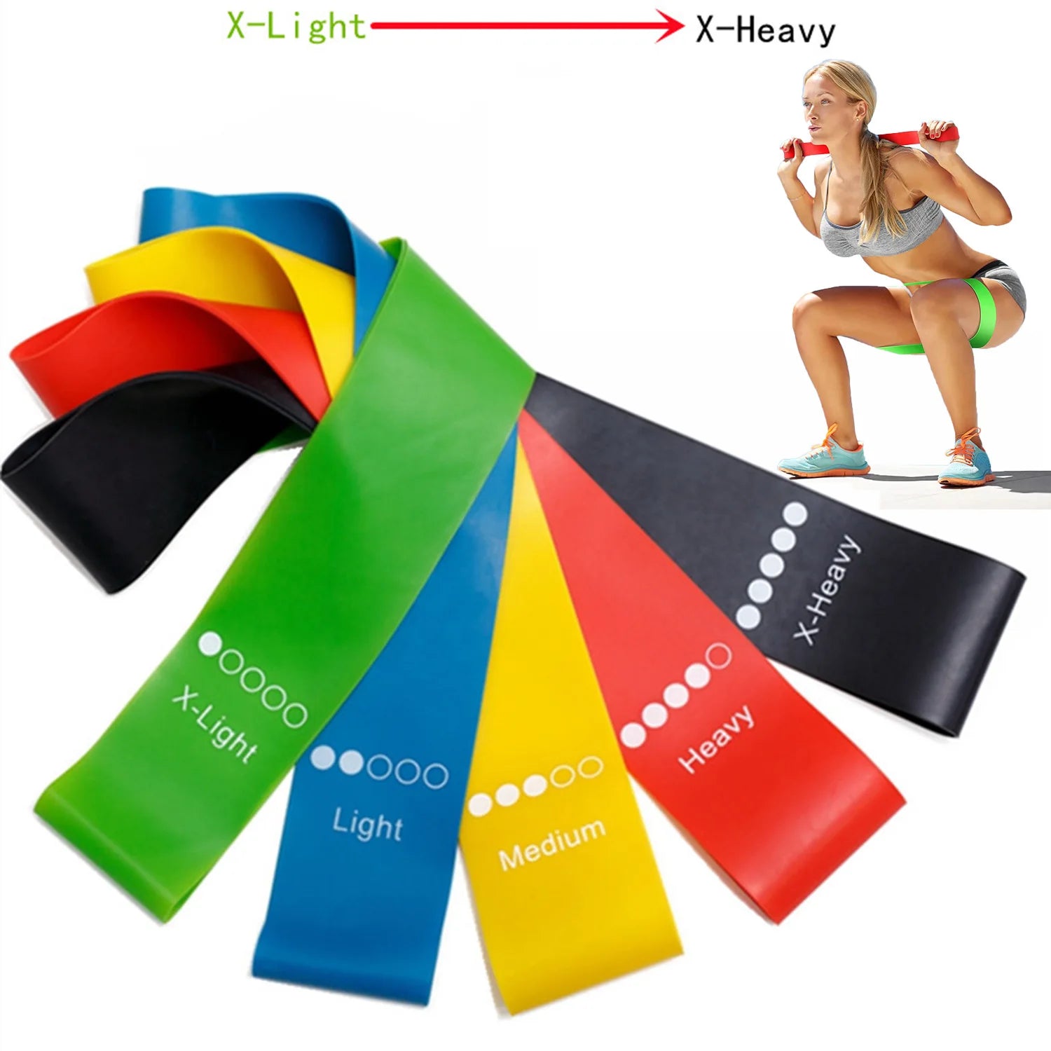 Bandes de résistance élastiques – set fitness – lot de 5