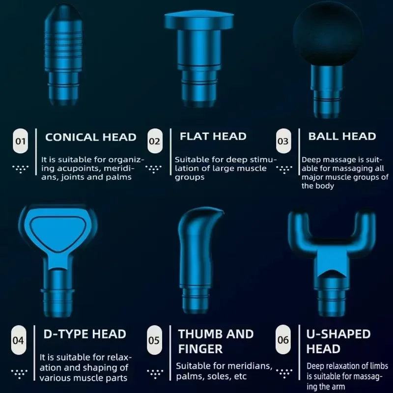 Pistolet de massage électrique – récupération